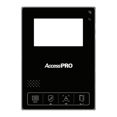 AccessPRO TVPRO400 User manual