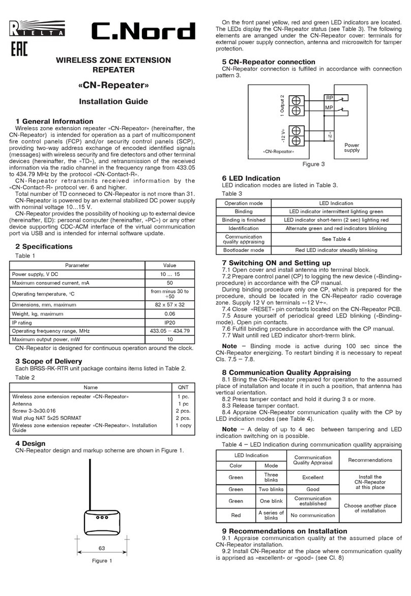 Rielta C.NORD CN-Repeater installation guide