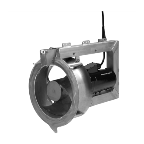 Grundfos SRG 60 Hz User manual