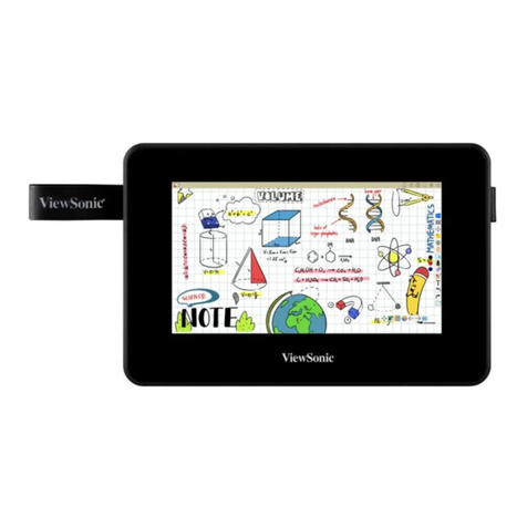 ViewSonic ViewBoard ID710 User manual