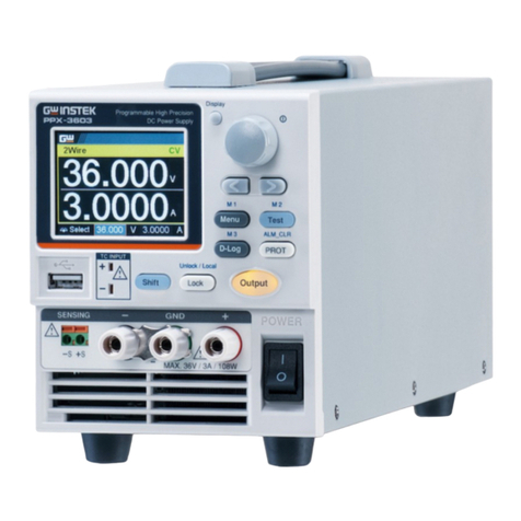 GW Instek PPX Series User manual GW Instek PPX Series User manual