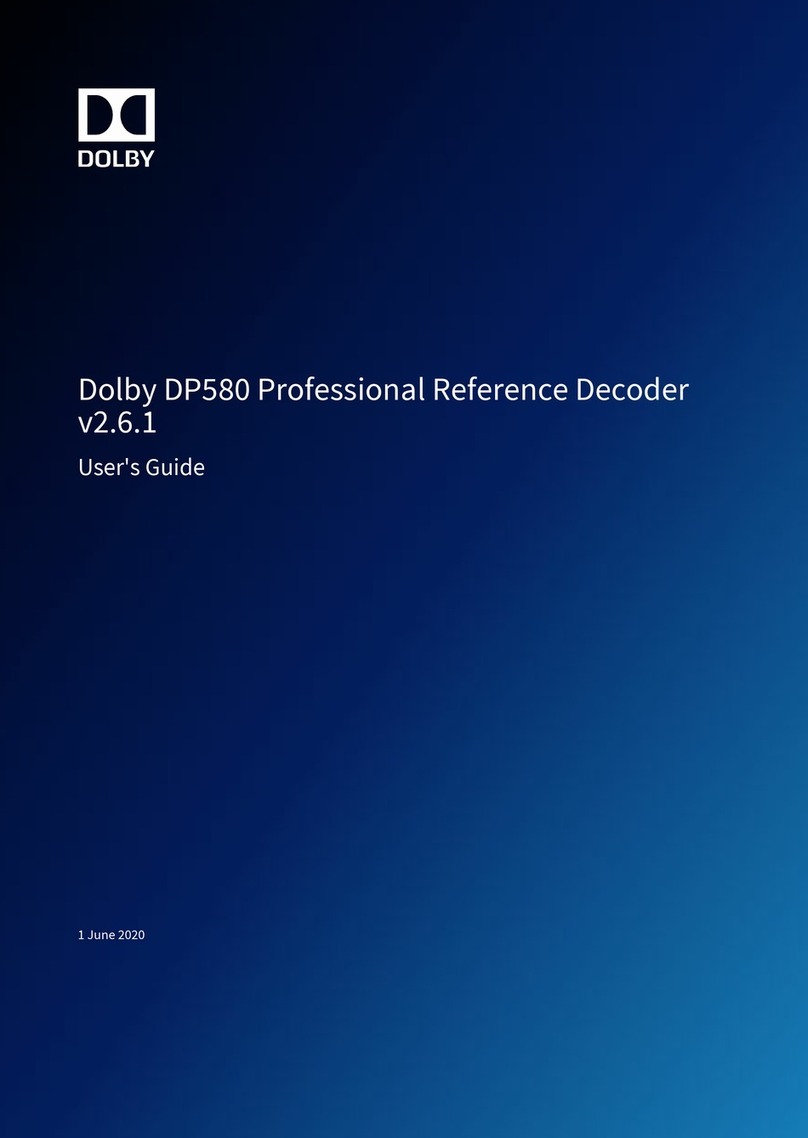 Dolby Laboratories DP580 User manual