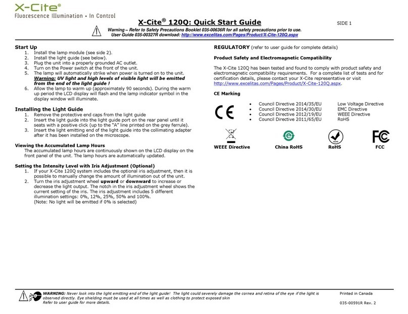 X-Cite 120Q User manual