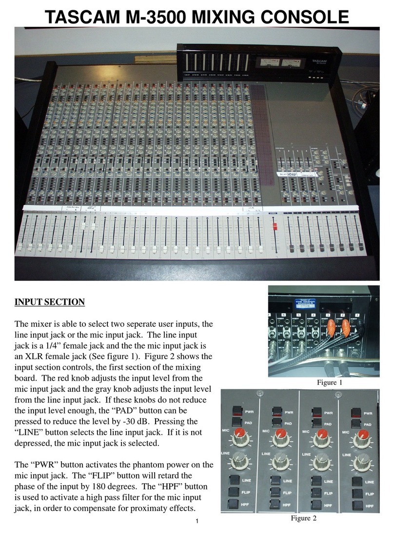Tascam M-3500 series Description