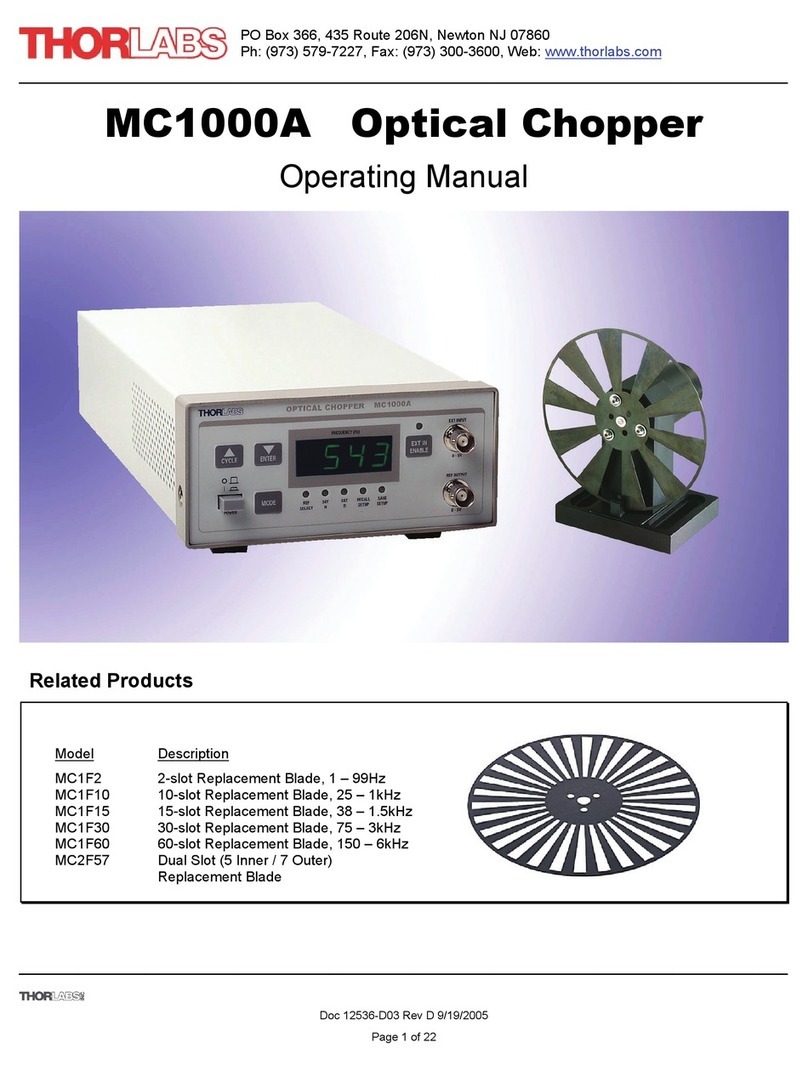 THORLABS MC1000A User manual
