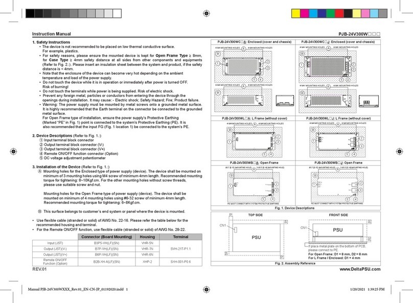 Delta PJB-24V300W Series User manual