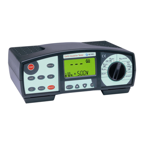 METREL MI 2088 User manual METREL MI 2088 User manual