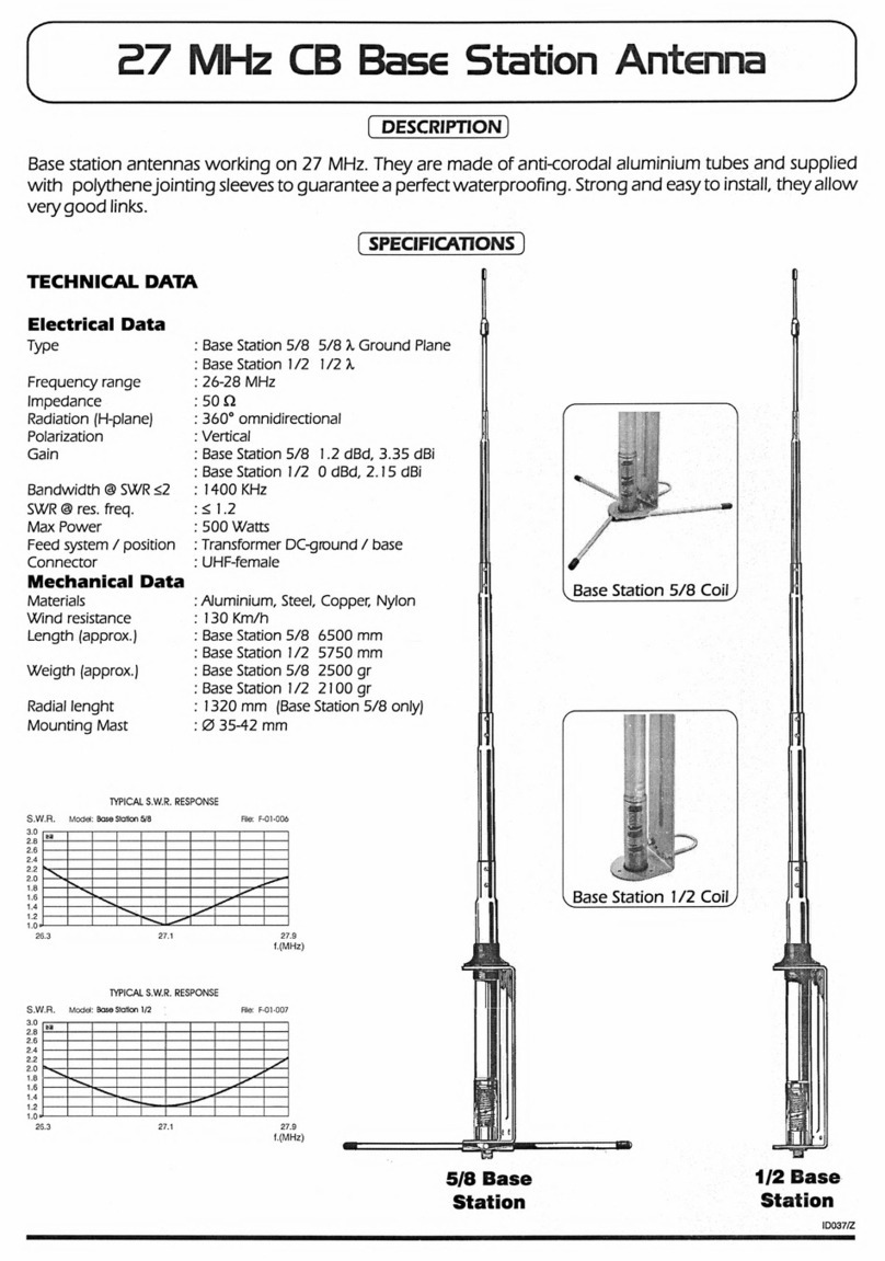 Sirio Antenne GPS 27 1/2 ECO manual