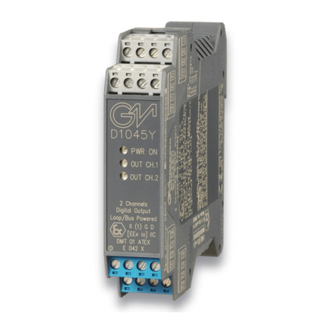 GMI D1045Y User manual