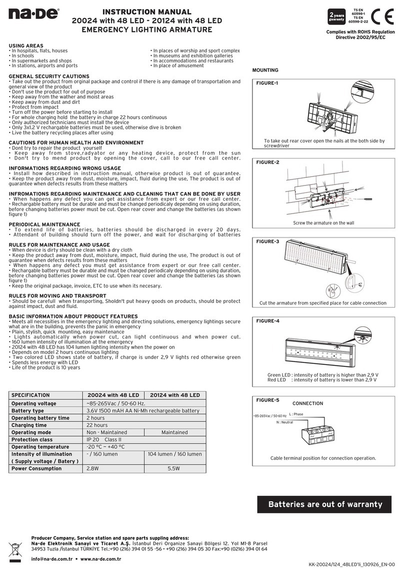NA-DE 20024 instruction manual