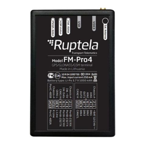 RUPTELA FM-Pro4 user manual