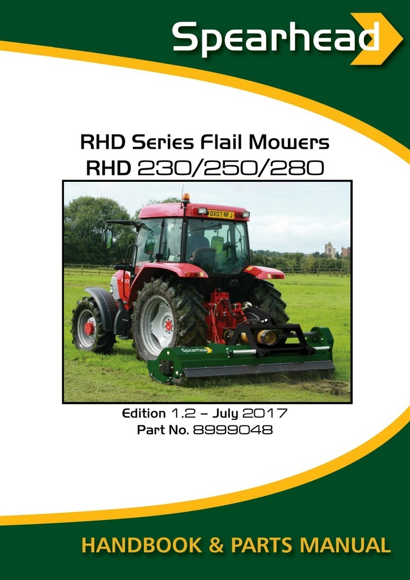 Spearhead RHD Series User manual