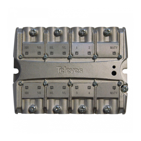 Televes EasyF user manual Televes EasyF user manual