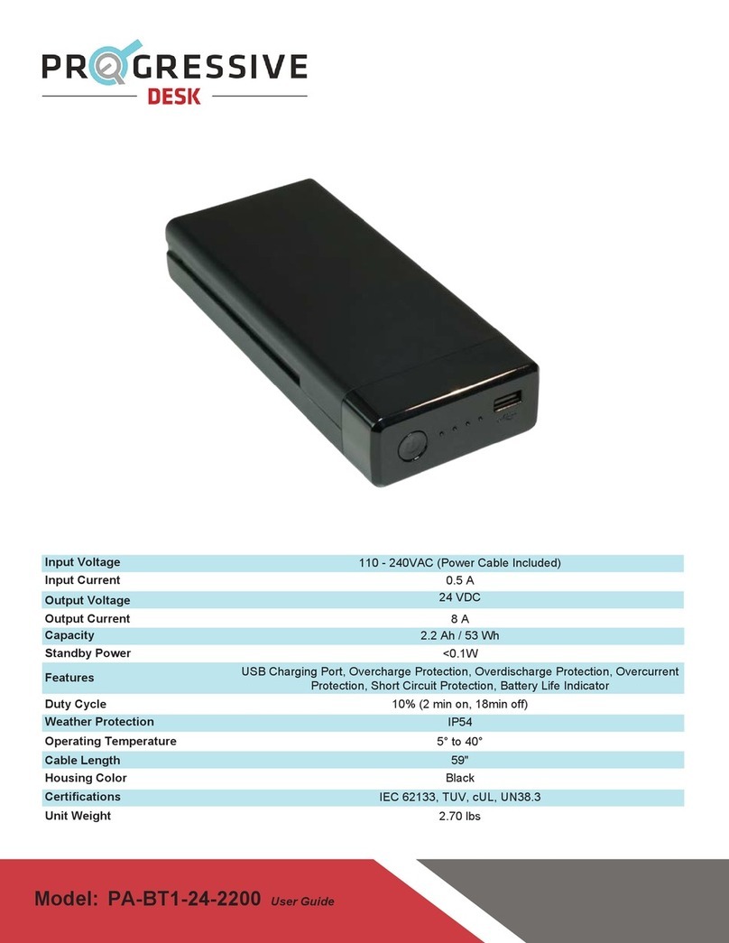 Progressive PA-BT1-24-2200 user guide