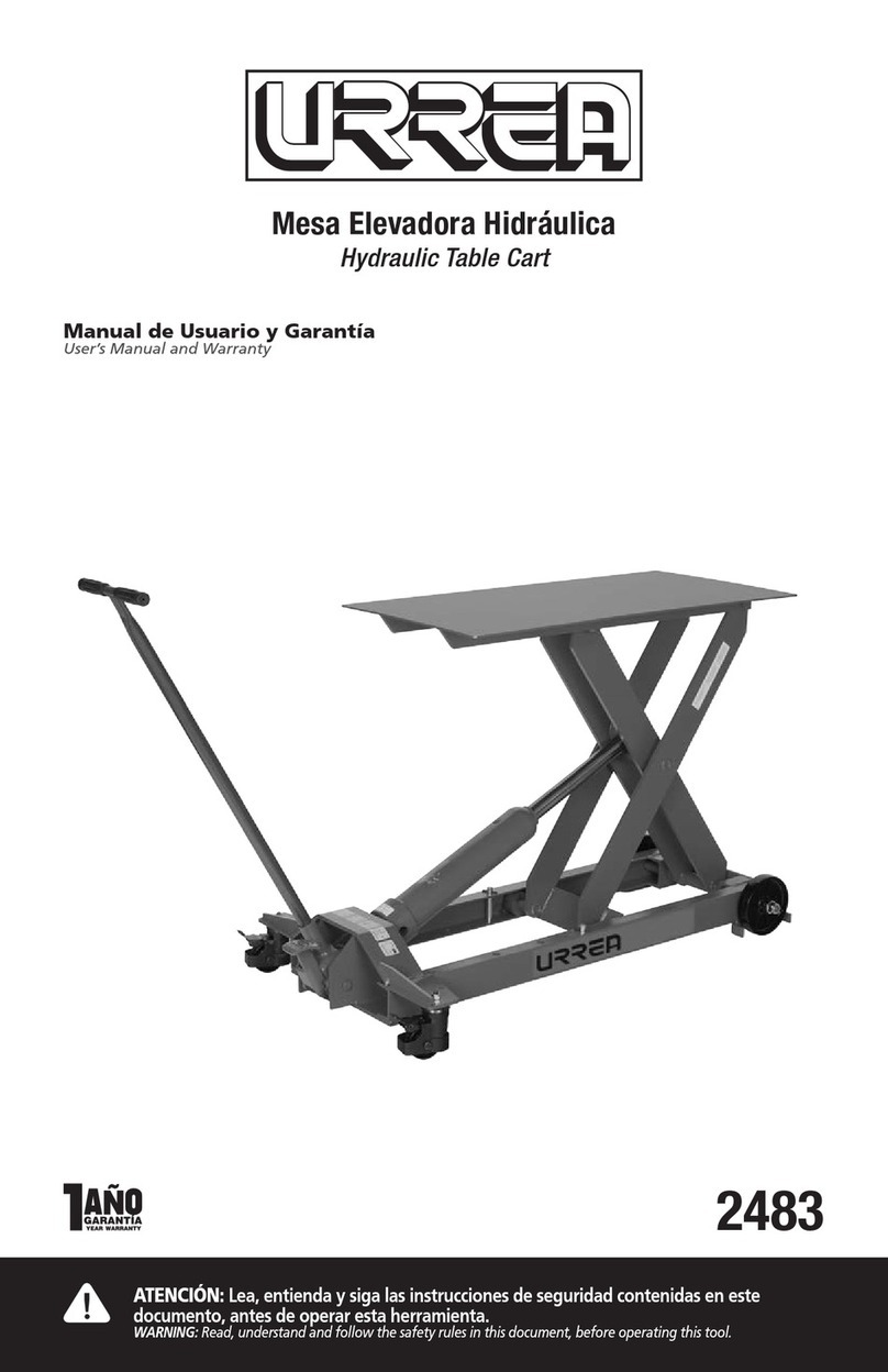 Urrea 2483 User manual and warranty
