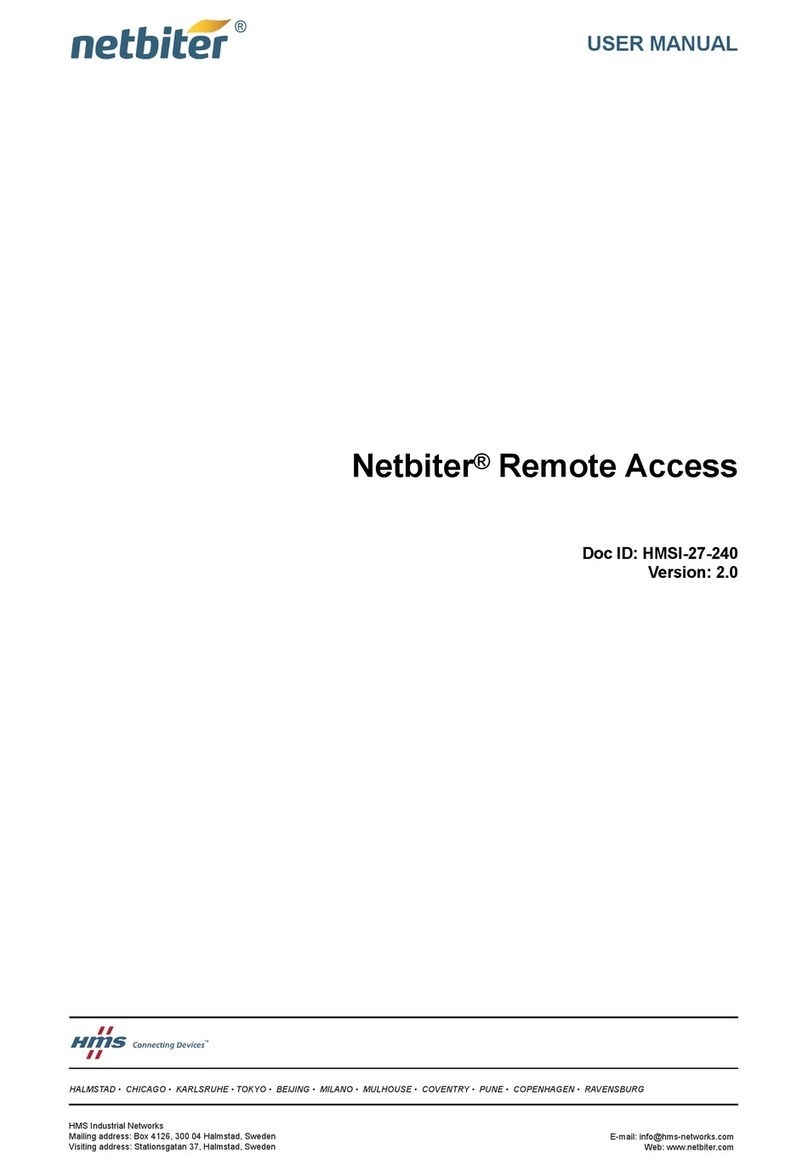 HMS Netbiter user manual