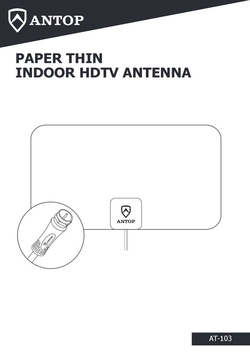 Antop AT-103 User manual