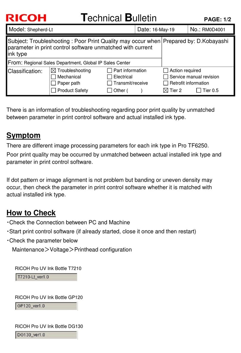 Ricoh Shepherd-Lt Service manual Ricoh Shepherd-Lt Service manual