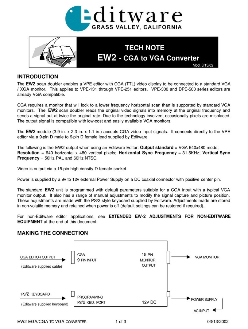 Editware EW2 Tech note