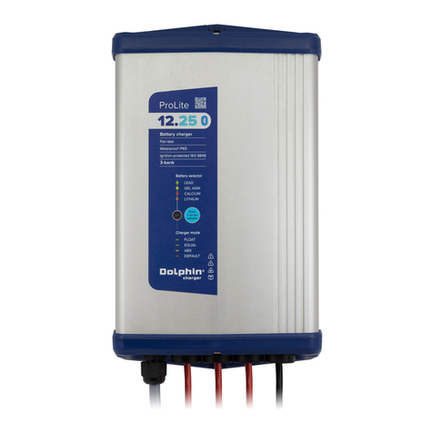 Dolphin PROLITE Series User manual