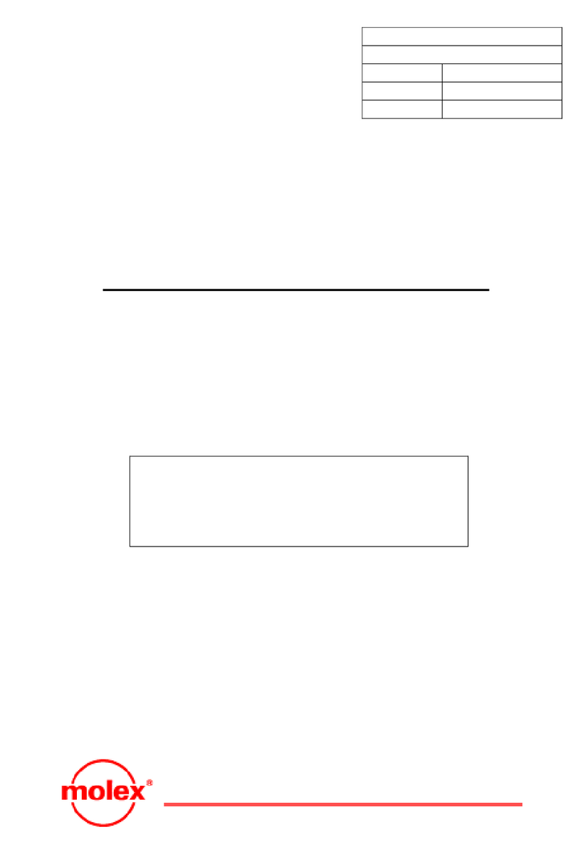 molex Mini Mi2 User manual