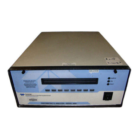 Teledyne 400E User manual