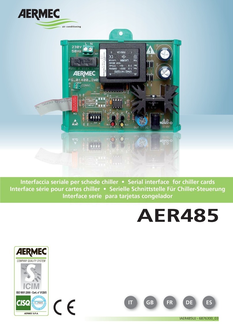 AERMEC AER485 quick start guide