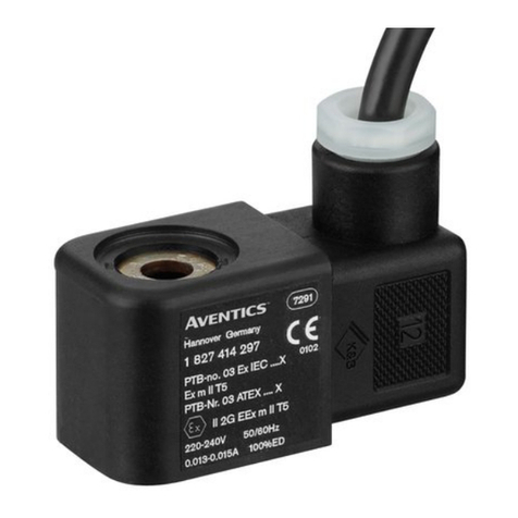 Aventics CO1 User manual