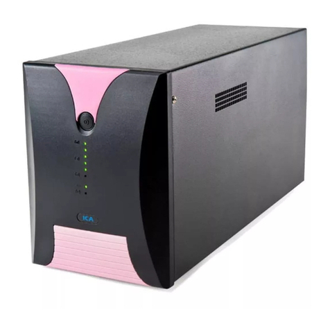ICA CT Series User manual