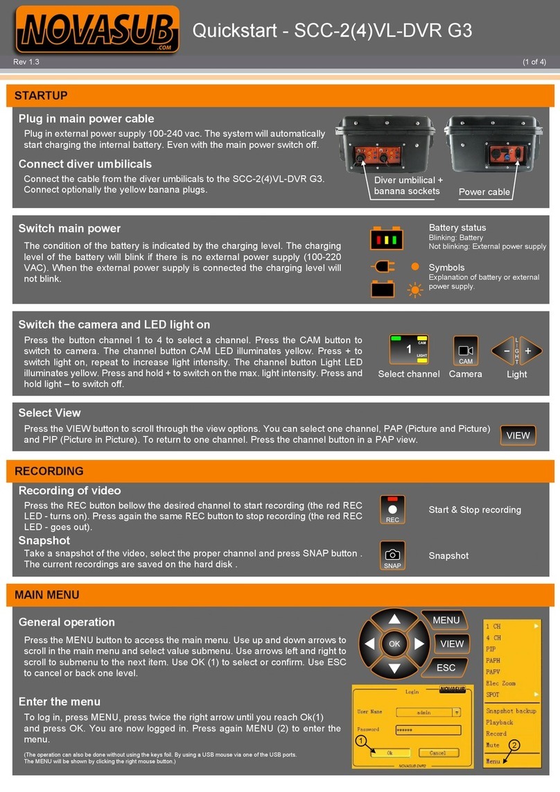 Novasub SCC-2VL-DVR G3 quick start