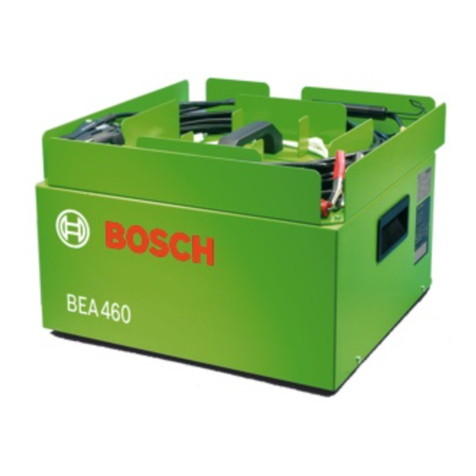 Bosch BEA 460 Technical specifications
