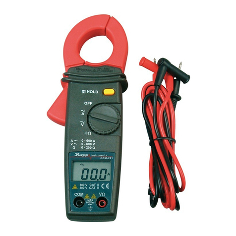 Kopp GCM 221 User manual