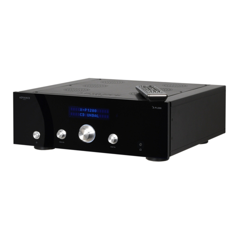 Advance acoustic Classic X-P1200 quick start