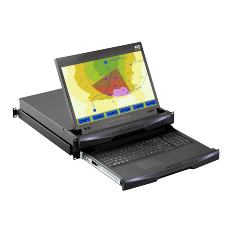 Austin Hughes CyberView 751 Series User manual