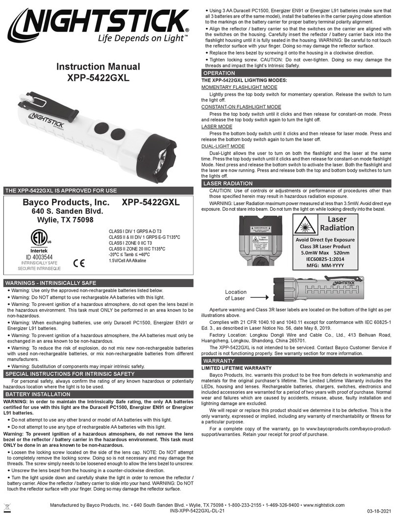 Night Stick XPP-5422GXL User manual