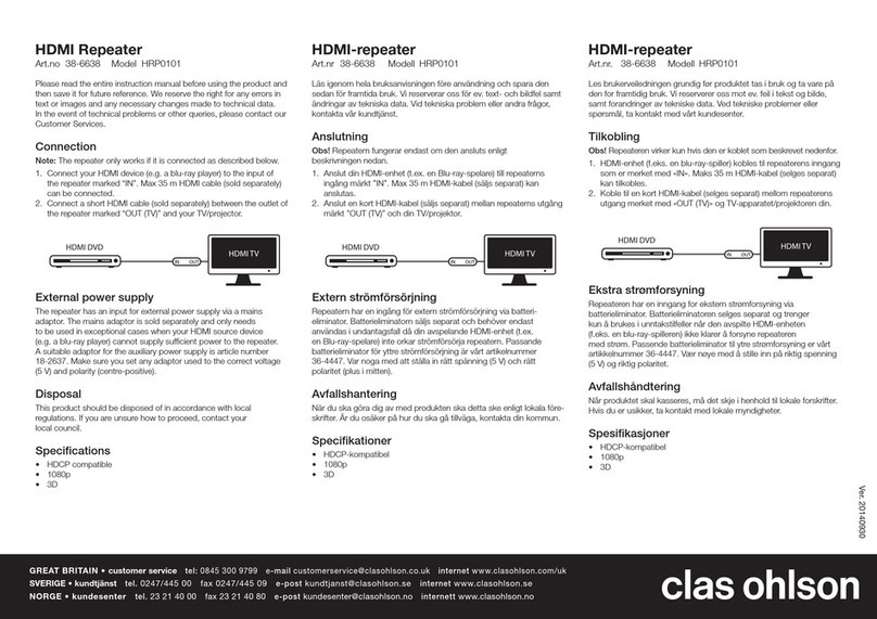 Clas Ohlson HRP0101 instruction manual