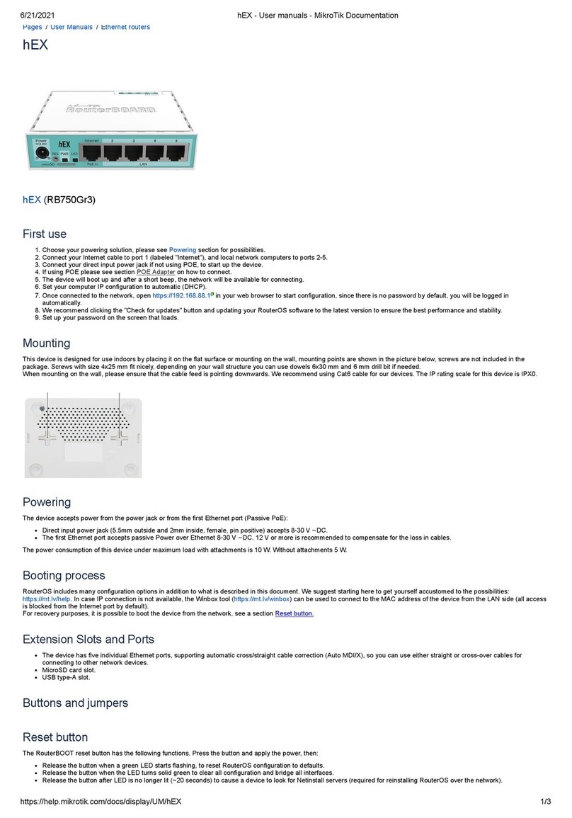 RouterBOARD hEX User manual RouterBOARD hEX User manual
