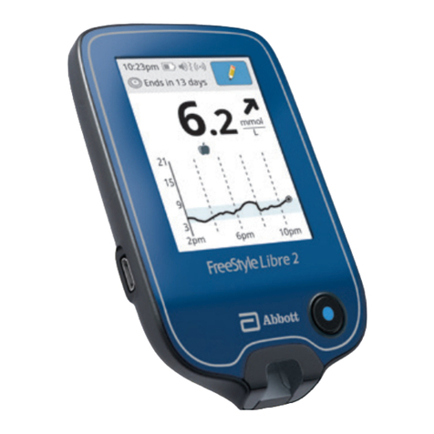Abbott FreeStyle Libre 2 User manual