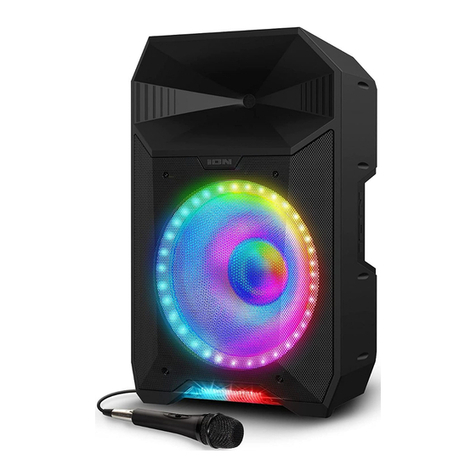 ION Total PA Live quick start guide