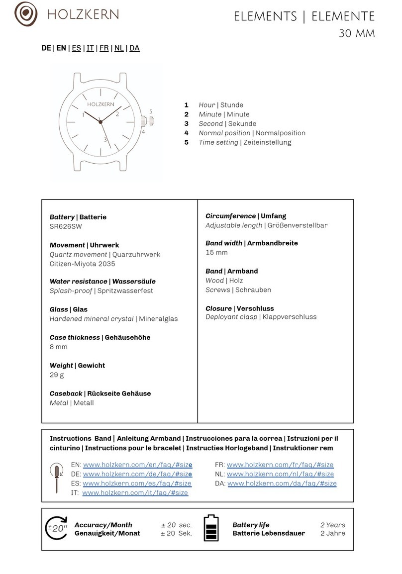 HOLZKERN ELEMENTS User manual HOLZKERN ELEMENTS User manual
