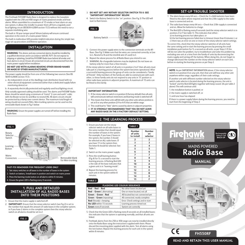 Firehawk FH550RF User manual Firehawk FH550RF User manual