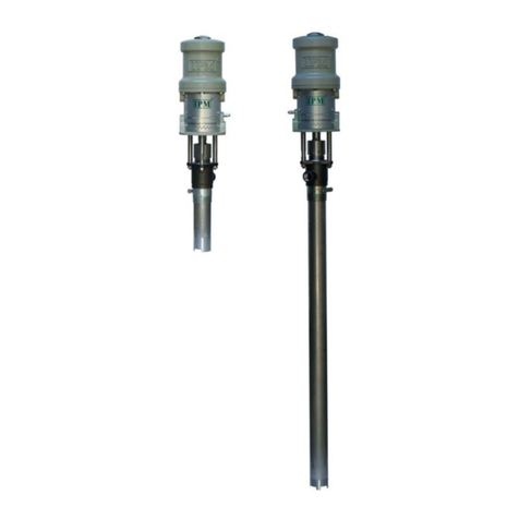 IPM IP-05 Series User manual
