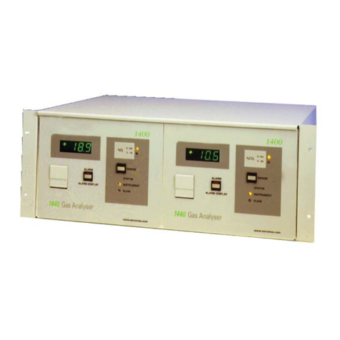 Servomex SERVO PRO 14440D1 User manual