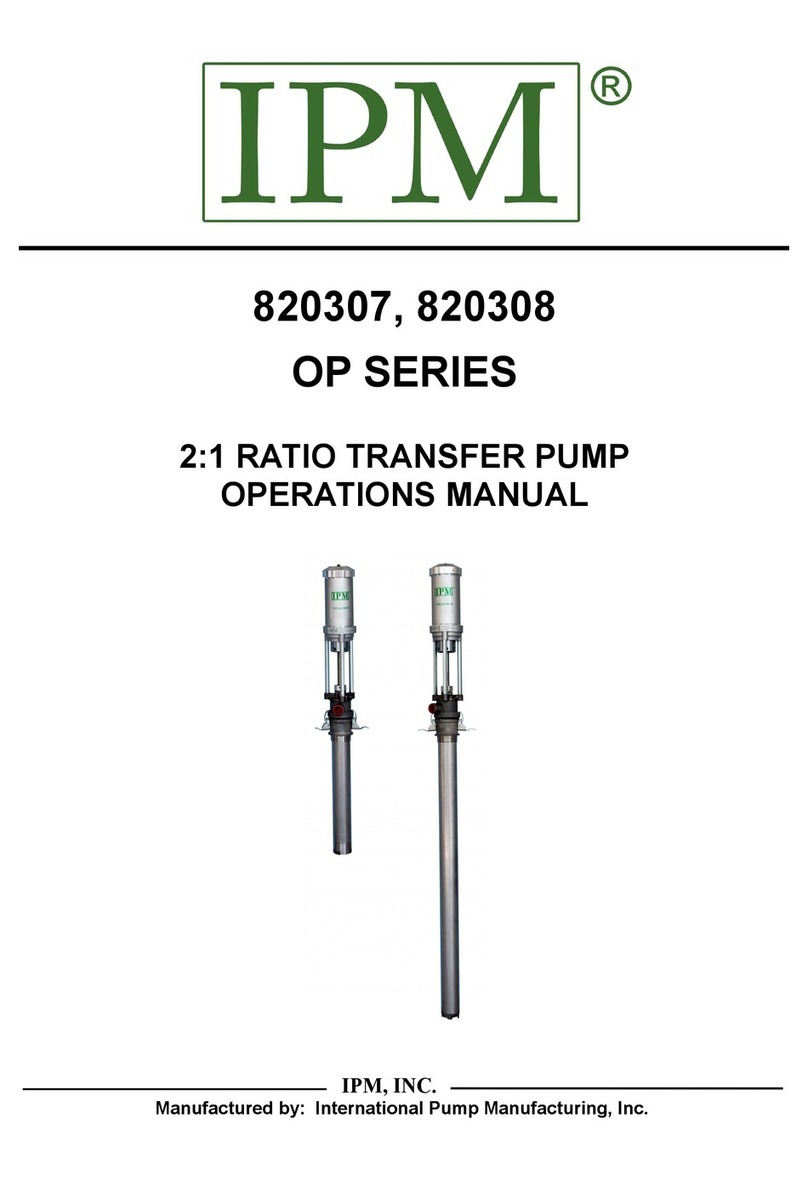 IPM OP Series User manual