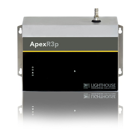 Lighthouse Worldwide Solutions ApexR3p Operator's manual