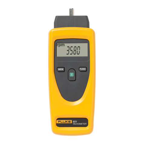 Fluke 931 User manual