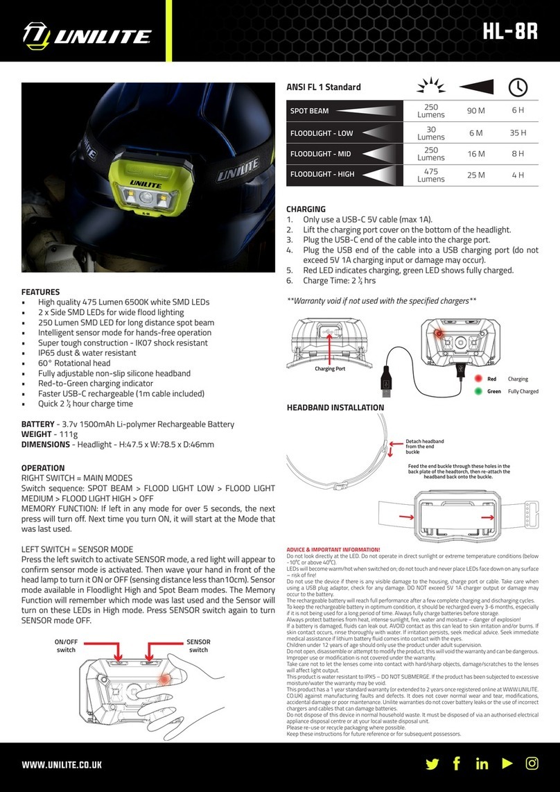 UNILITE HL-8R User manual UNILITE HL-8R User manual