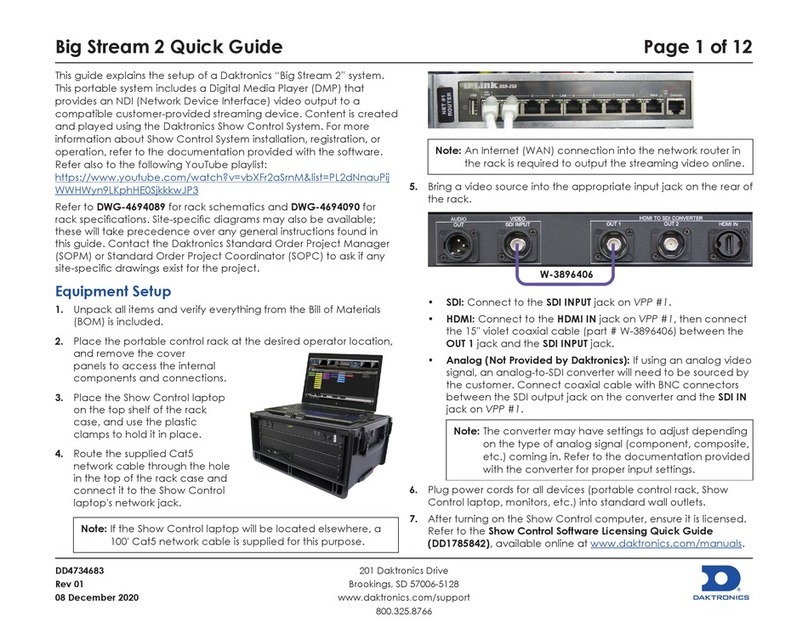 Daktronics Big Stream 2 User manual