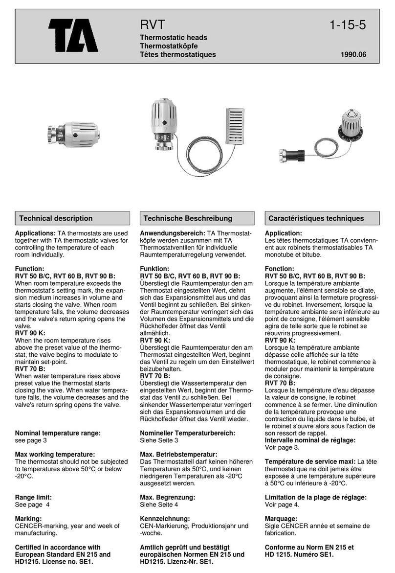TA RVT manual