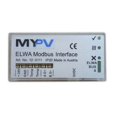 MYPV ELWA User manual